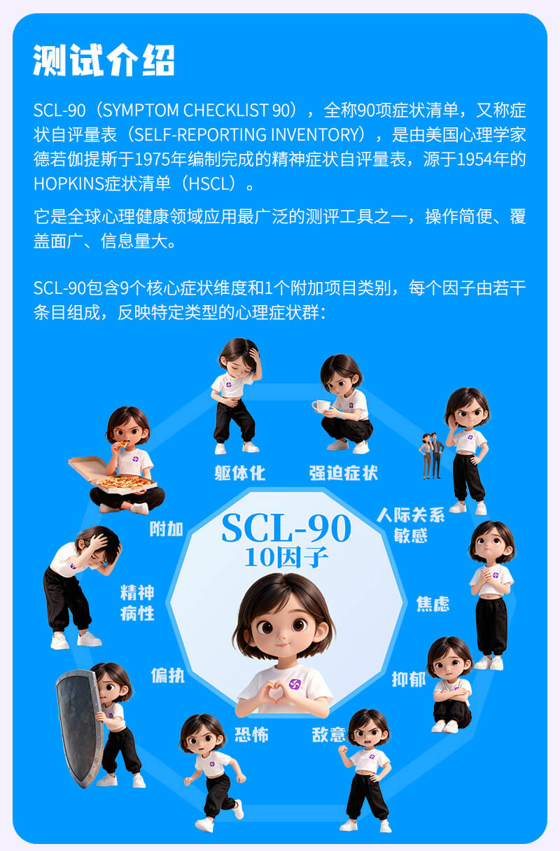 SCL-90项症状自评测试-拾棠心理测试