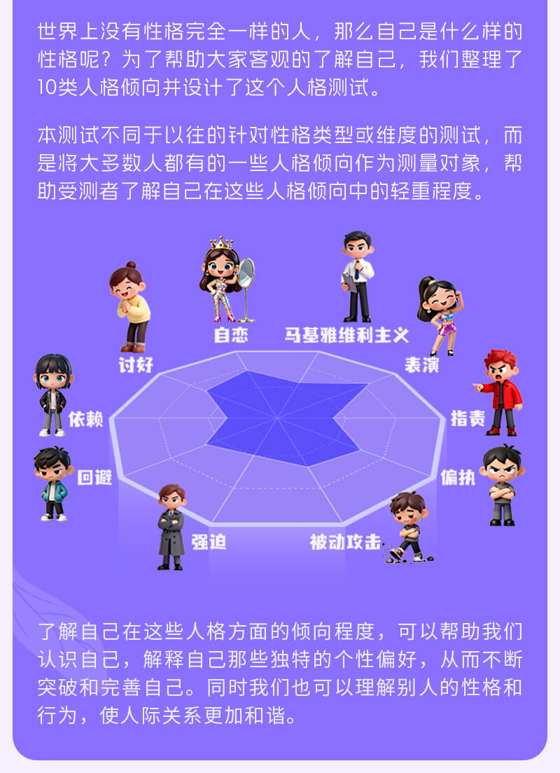 10类人格倾向测试-拾棠心理测试